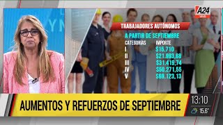 📈 ¿Cuáles serán los aumentos de septiembre?