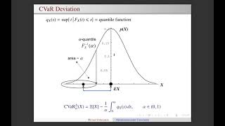 Optimization Under Uncertainty