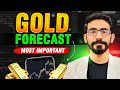 Gold Daily Forecast | Live XAUUSD Analysis #xauusd