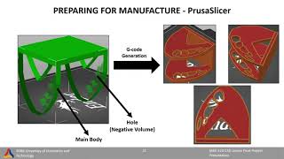 Topology Optimization of Aircraft Landing Gear by MATLAB - CAD course project