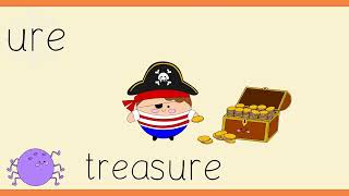 Learn The Different Sounds That The Letters URE Make With My Reading Town