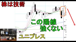 株は技術　大きな陰線で下落後の反発上昇→再度下落するとみて空売り　ショットガン投資法　ユニプレス　〔第1130回〕