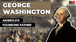George Washington: America’s Founding Father