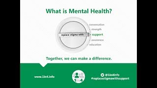 1in4 Campaign: Talking About Mental Health -- What is Mental Health?