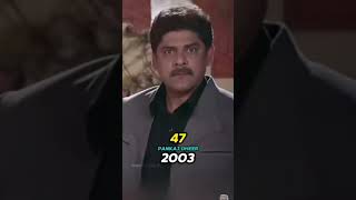 Andaaz Movie Cast Then \u0026 Now 2003-2024