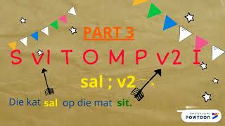 STOMPI 4 Parts explained: Present, Past, Future tense and scrambled sentences.