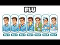How Does the Flu Work? | Flu Explained