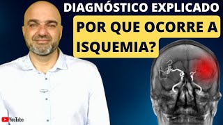 Diagnóstico explicado: o que é ISQUEMIA? Como ela se forma?