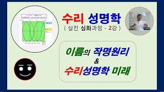 이름 작명법과 수리성명학 특허권 ( 성명학 강의 2강 )