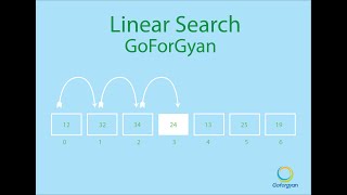 Linear Search with Python | Search Algorithm | Python | goforgyan.com