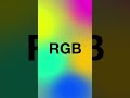 NEW: Gradient8 for After Effects