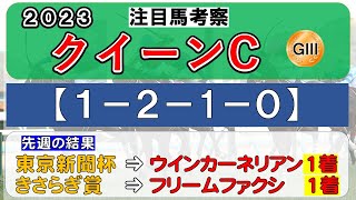 【クイーンC2023】注目馬考察（１－２－１－０）の鉄板データ、注目馬・１週前追い切り４頭を考察