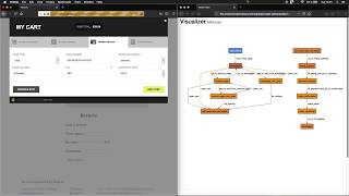 Automating Test Execution using a Model-Based Testing Framework