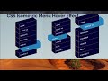 How to Make CSS Isometric Menu Hover Effects