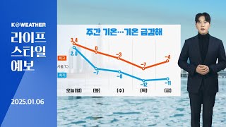 [날씨] 내일(화) 대체로 맑음, 충청 이남 서쪽 눈·비…주중 기온 급감해 / 2025.01.06 KWEATHER