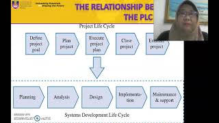 LEARNING OBJECTIVE 2- CHAPTER 1