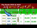 Pay Scale chart 2023 & 2024 Complete video || Approved Pay Scales 2022 & 2023 || Aaliya Tv