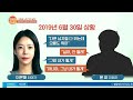 보험금 노린 계곡 살인 이은해 u0026조현수 공개수배 행복한 아침 813 회