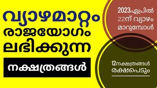 2023 വ്യാഴമാറ്റം കൊണ്ട് രാജയോഗം ലഭിക്കുന്ന നക്ഷത്രങ്ങൾ