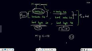 metal carbonyl-01