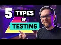 5 Types of Testing Software Every Developer Needs to Know!