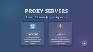 Forward vs Reverse Proxy Servers: Explained for Beginners!