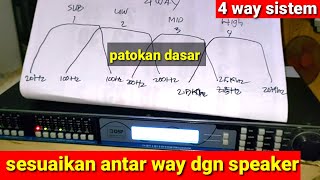 cara setting dlms 4 way sistem