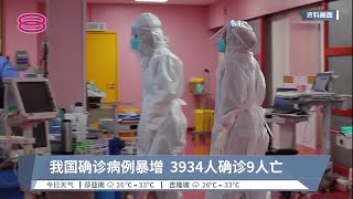 我国确诊病例暴增  3934人确诊9人亡【2022.07.14 八度空间午间新闻】