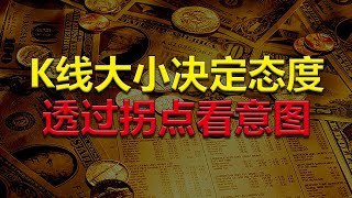 【射手教股】2024-09-01 K线的大小决定态度，透过拐点看意图，一叶知秋保障跟庄安全！