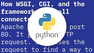How Python web frameworks, WSGI and CGI fit together