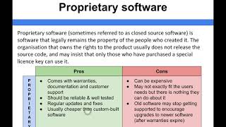 Computer Architecture - Proprietary Software