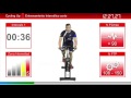 Clase Virtual Nº19 Cycling Up - Interválico Corto Ciclo Indoor by David Aguado