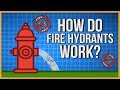 How Do Fire Hydrants Work?