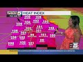 FORECAST: Heat index near 100 today