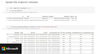 Streamline Data Engineering operations using Semantic Link