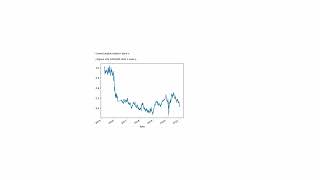 Algorithmic Trading – Machine Learning & Quant Strategies Course with Python