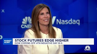 Positive on the market regardless of what happens with the election: BNY Wealth's Alicia Levine