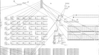 Puredata random FM sequence