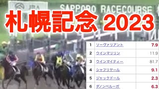 【札幌記念 2023】夏競馬のG2に挑む【#競馬】【#競馬記録】