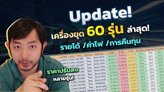 พาดู ราคา รายได้ การคืนทุน เครื่องขุดบิทคอยน์ กว่า 60รุ่น ตัวไหนดี JBM พาชม