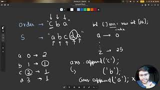 LeetCode||791. Custom Sort String||Medium||Java||2ms