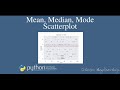 Calculate Mean, Median, Mode. Univariate Data #python #matplotlib #numpy  #statistics #maths