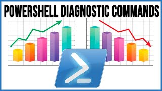 Master Windows Diagnostics: PowerShell Performance Monitoring Guide