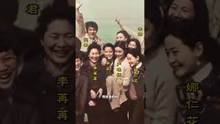 北电82级表演班演员合影 这张照片拍摄于1982年，是北京电影学院八二级表演班的合影