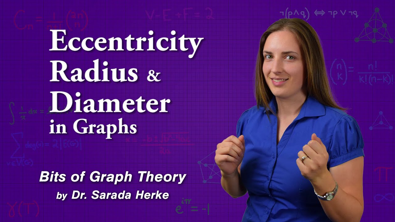 Graph Theory 51 Eccentricity Radius Diameter