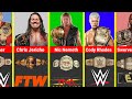 List of Current Pro Wrestling Champions in WWE, AEW, TNA, NJPW, ROH