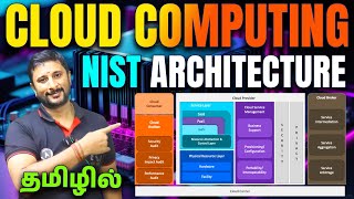 NIST Cloud Computing Architecture explained in Tamil #nist #cloudcomputing #NISTArchitecture