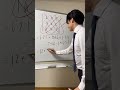 awesome determinant かっこいい行列式 shorts math 行列