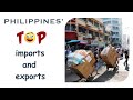 Top Philippines Import And Export