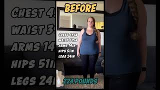 Results - 30,000 Thousand Steps a Day for a Week - Walking for Weight Loss